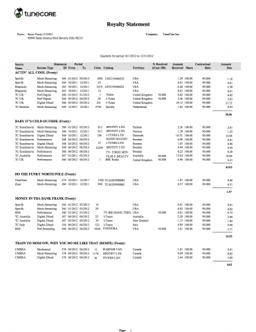 HD WallPapers from Collection - Statement