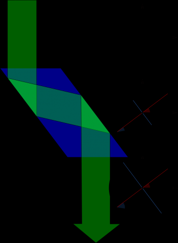 HD WallPapers from Collection - Rhomb