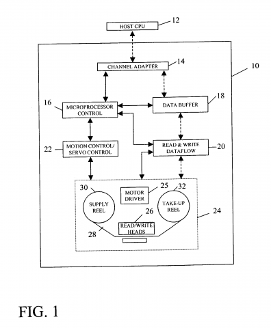 HD WallPapers from Collection - Tape Tension Pattern