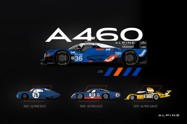 HD WallPapers from Collection - Alpine A460
