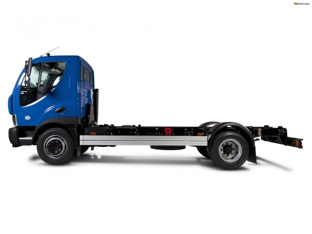 HD WallPapers from Collection - Ashok Leyland Avia