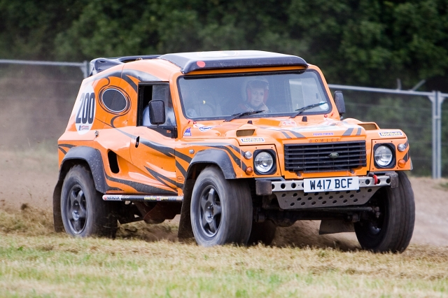 HD WallPapers from Collection - Bowler Wildcat