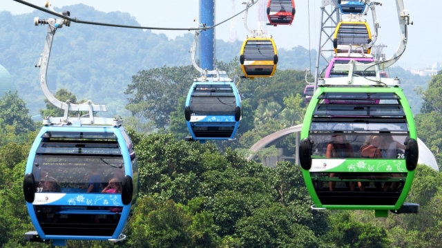 HD WallPapers from Collection - Cable Car