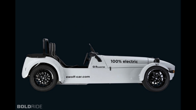 HD WallPapers from Collection - E Wolf Alpha 1