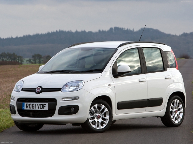 HD WallPapers from Collection - Fiat Panda