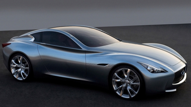 HD WallPapers from Collection - Infiniti Essence Concept